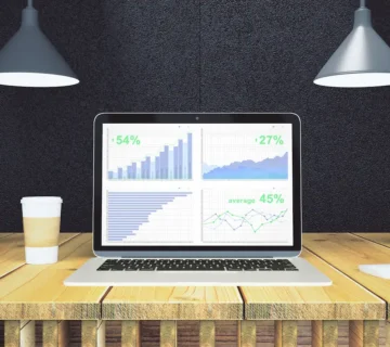 seo mu google ads mi