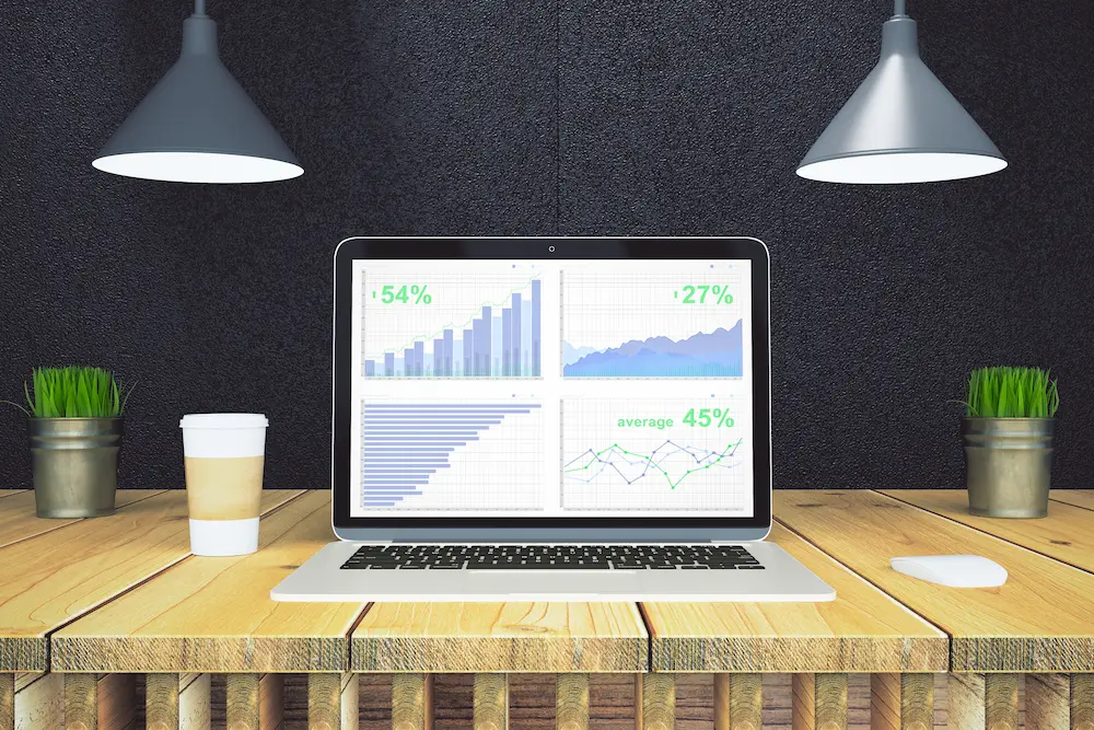 seo mu google ads mi