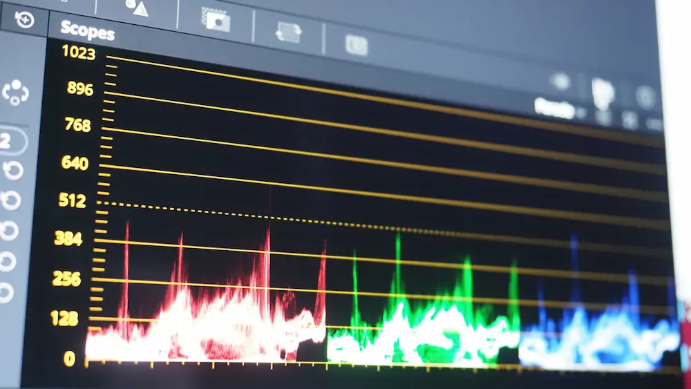 Core Web Vitals Neden Kritik